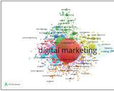 The Definitive Florida AI Marketing Guide: 5 Critical Questions Every Local Business Owner Must Fix